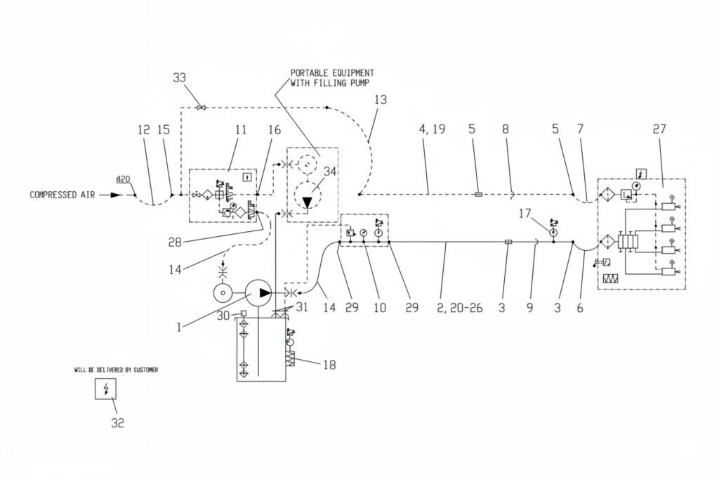 spray-lubrication-system-scheme