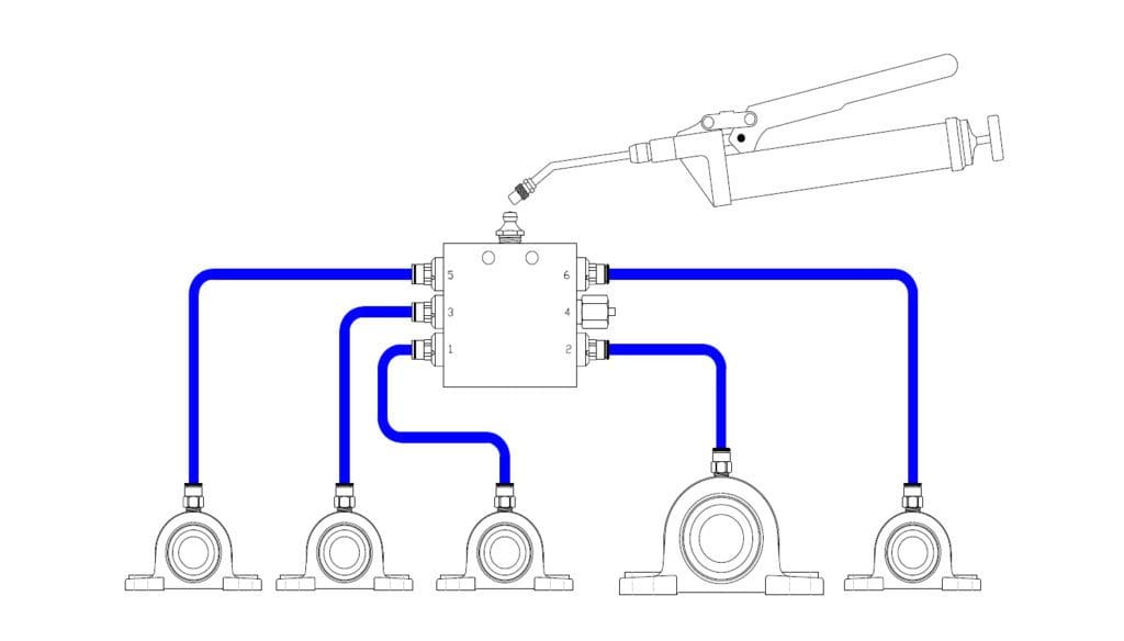 manual-centralised-rivi-1